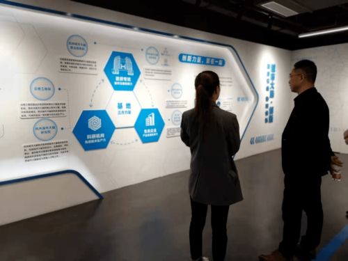 市人力社保信息中心赴云棲小鎮考察學習