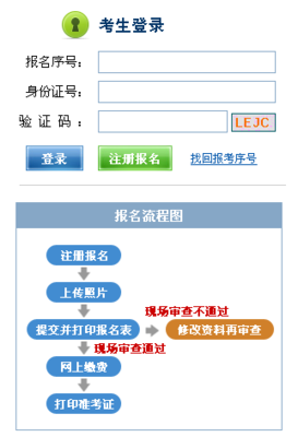 江西2017年11月人力資源管理師考試報(bào)名入口