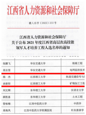 我校兩位教師入選2021年江西省高層次高技能領軍人才培養(yǎng)工程