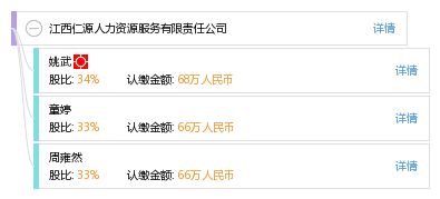 江西仁源人力資源服務(wù)有限責(zé)任公司 專(zhuān)業(yè)人才中介服務(wù)引領(lǐng)就業(yè)新航向